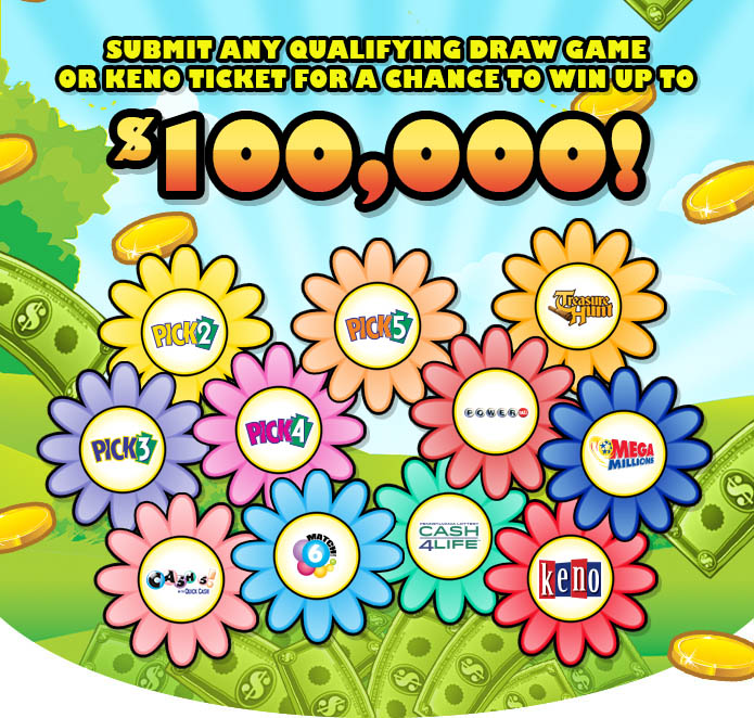 Submit any qualifying draw game or Keno ticket for a chance to win up to $100,000.